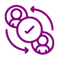 Scalable Engagement Model